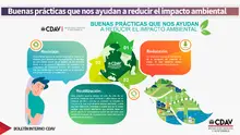 Buenas prácticas ambientales 