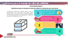 Condiciones para el manejo de rubro de cafetería CDAV 