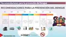 Medida preventiva dengue I