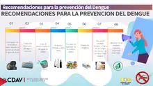 Medidas de prevención del Dengue II