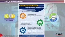Así vamos en el SIG CDAV 2020