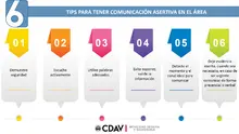 Comunicación asertiva en el área