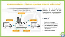 Aprendamos Juntos: ¿Qué son aspectos e impactos ambientales?