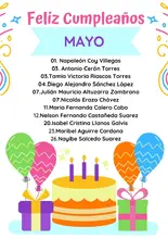 Cumpleaños Mayo 2022
