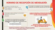 Horario Recepción de Mensajería