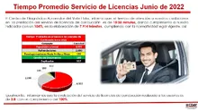 Licencias Junio 2022