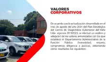 Valores Institucionales 2023-1