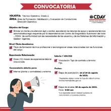 Técnico Operativo G2