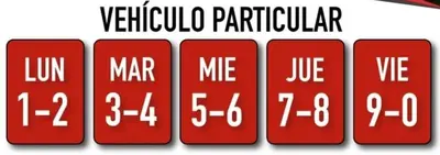 Rotación Pico y Placa en Cali