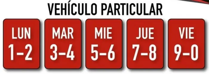 Rotaci&oacute;n Pico y Placa en Cali