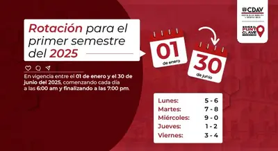 Rotación Pico y Placa