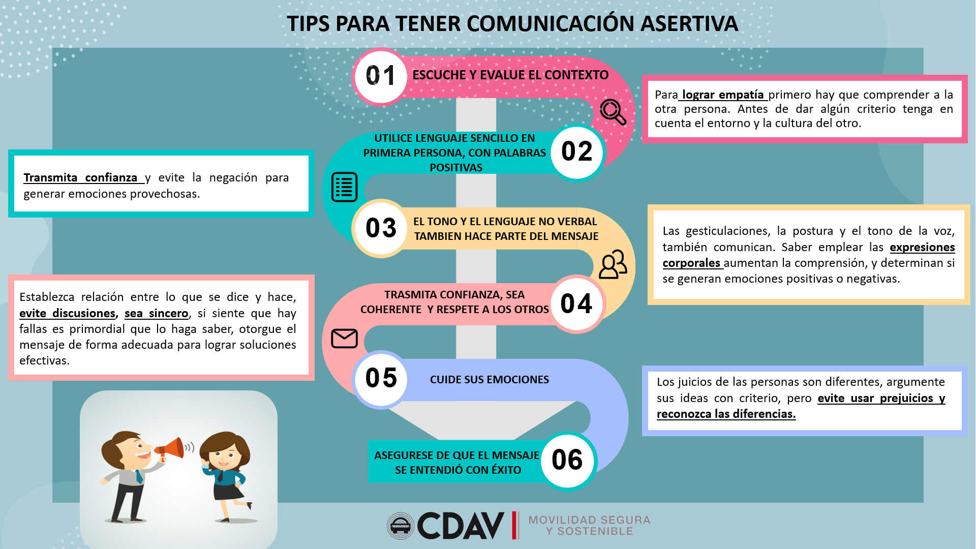 Tips para una comunicación asertiva
