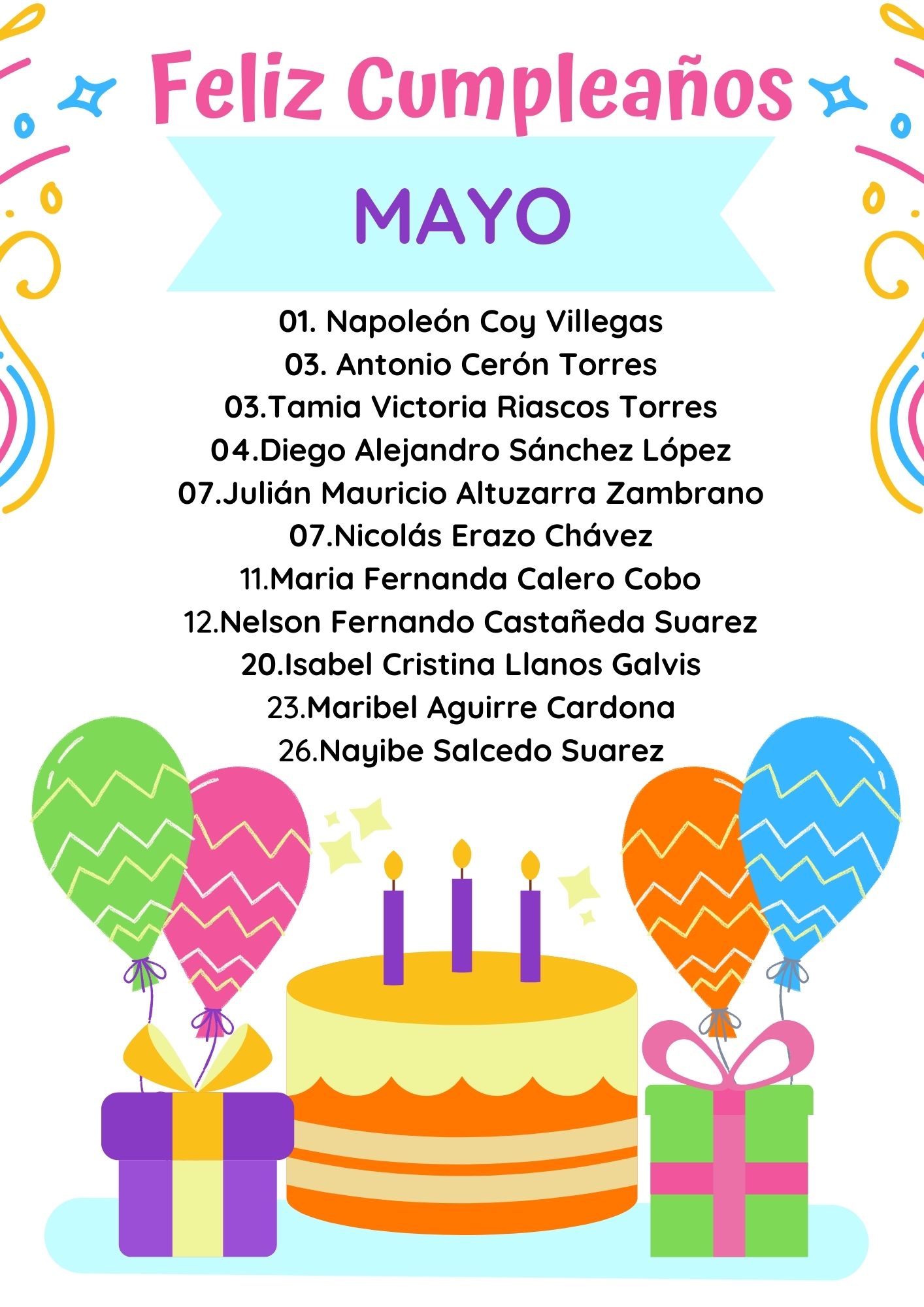 Cumpleaños Mayo 2022