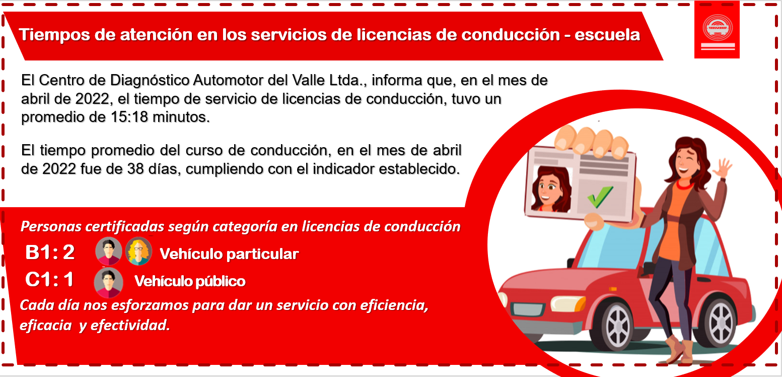Servicios de licencias de conducción