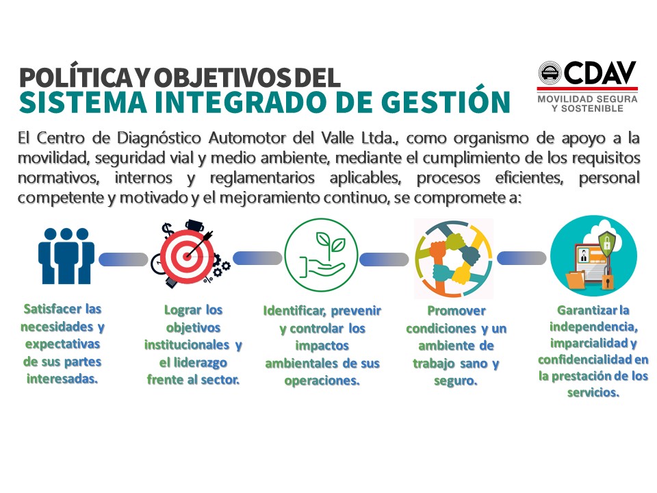 Conoce nuestros objetivos ambientales 2022 y nuestros resultados 2021.