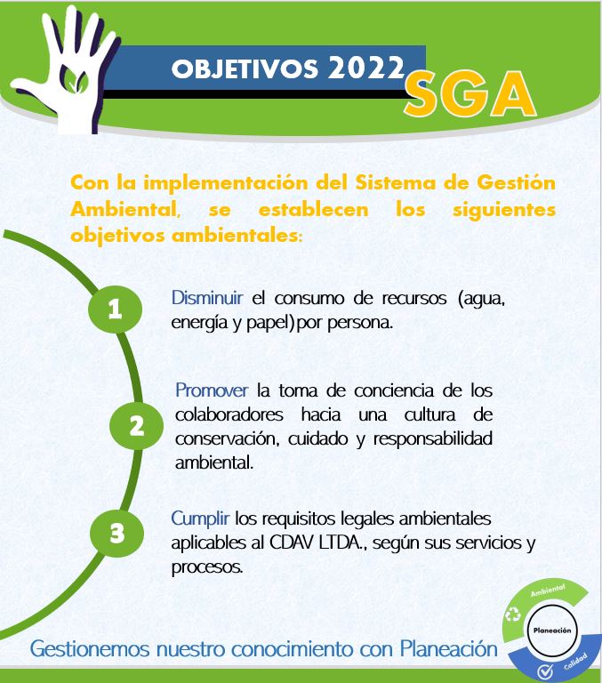 Conoce nuestros objetivos ambientales 2022 y nuestros resultados 2021 - 1