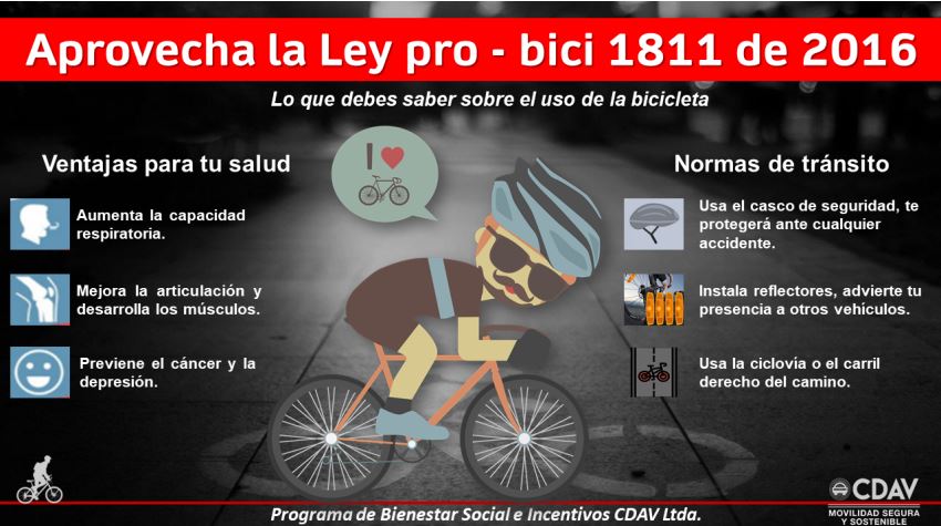 Ley ProBici