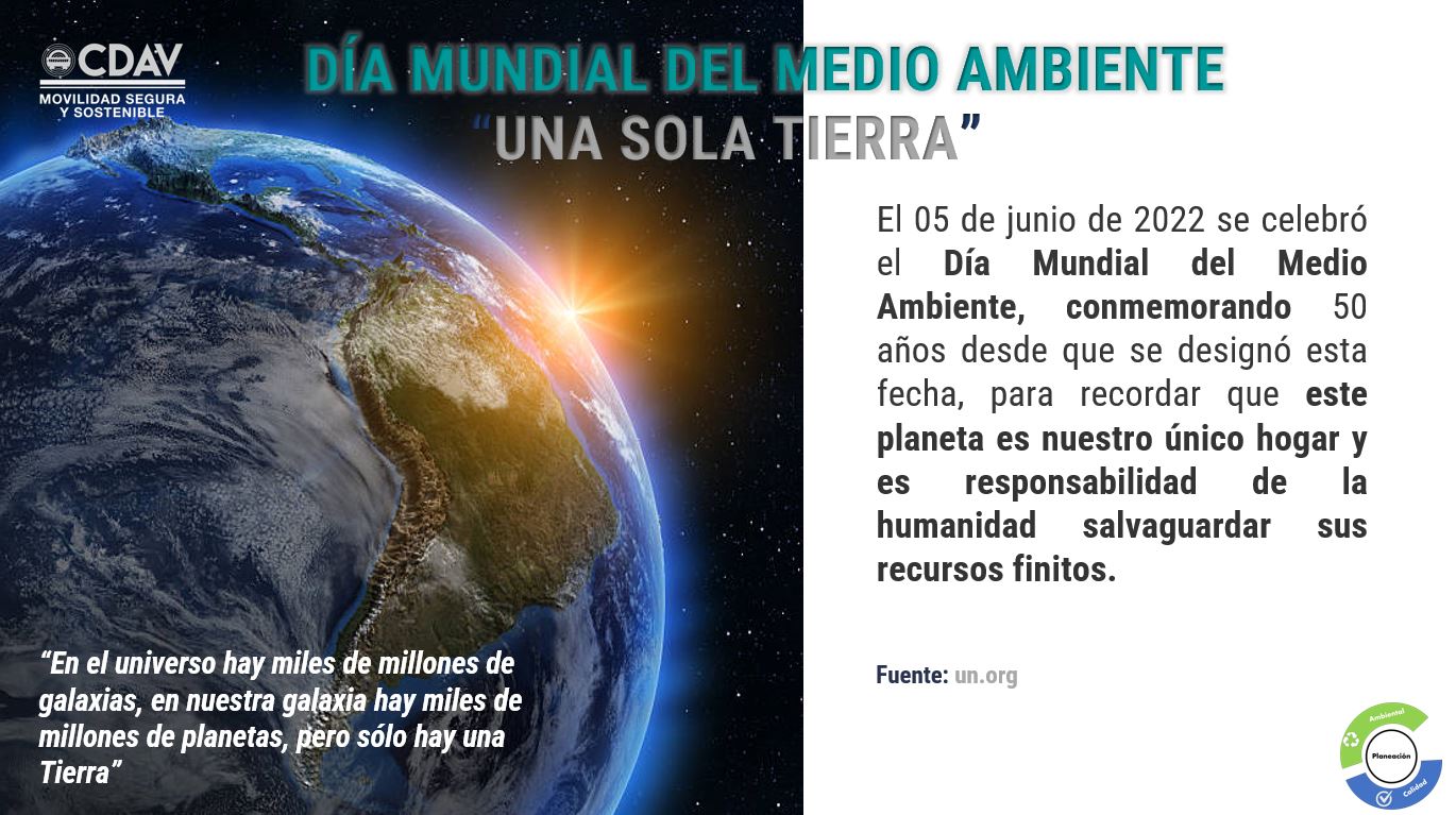 Día Mundial del Medio Ambiente