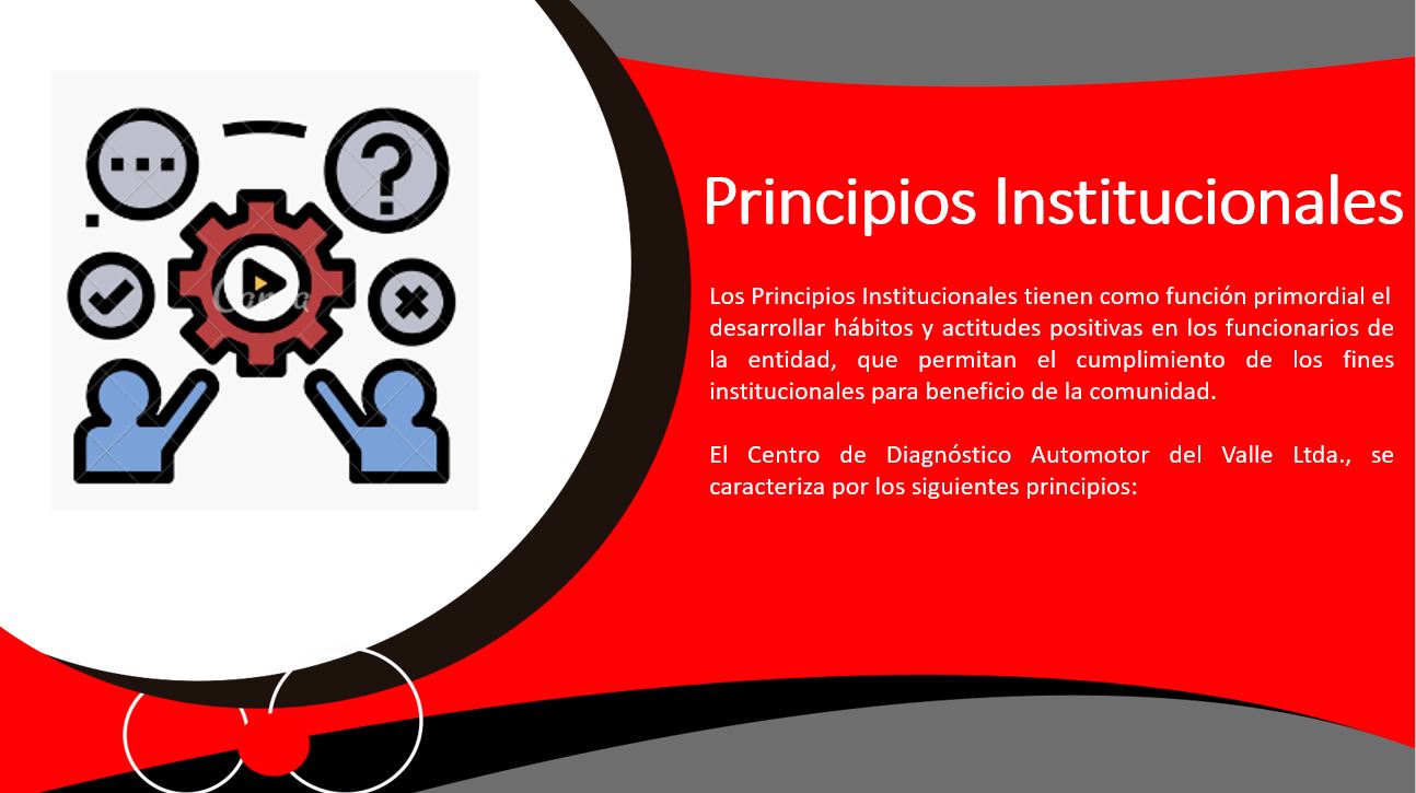 Código de Integridad 2