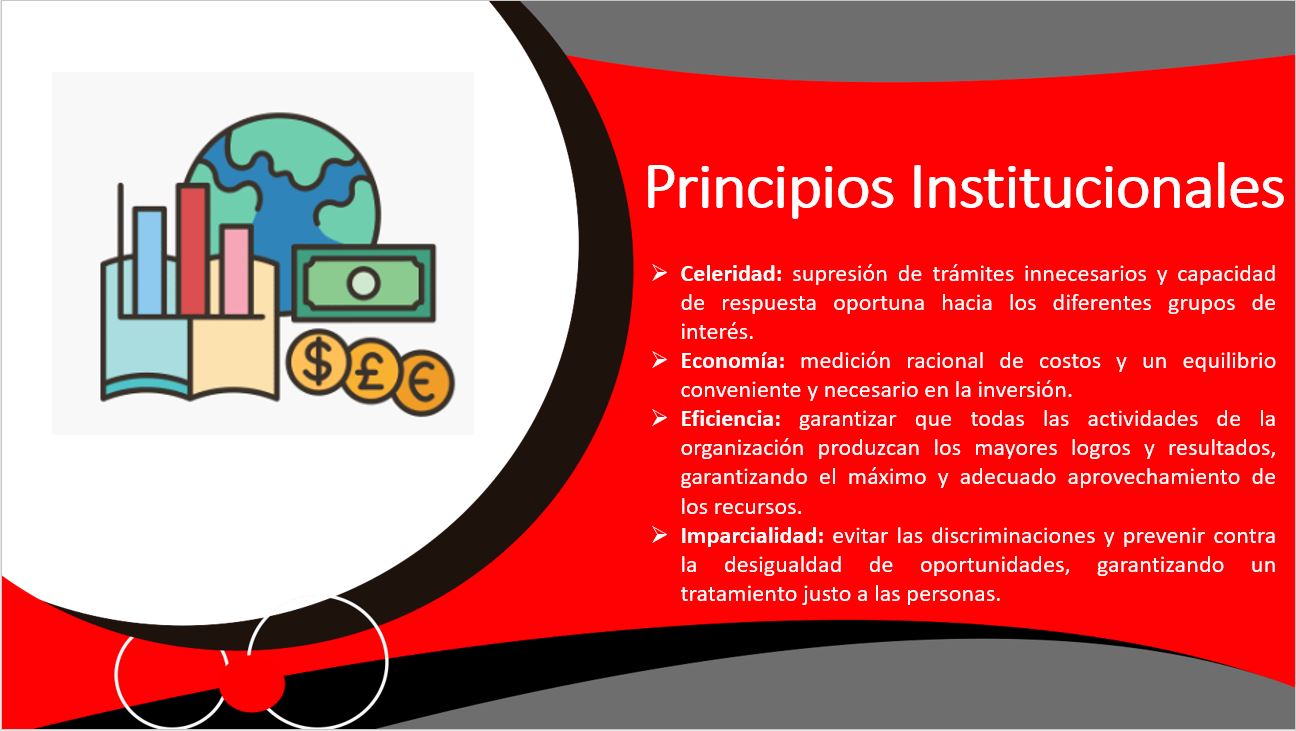 Código de Integridad 4