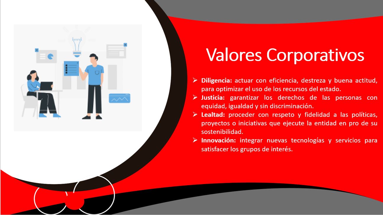 Código de Integridad 6