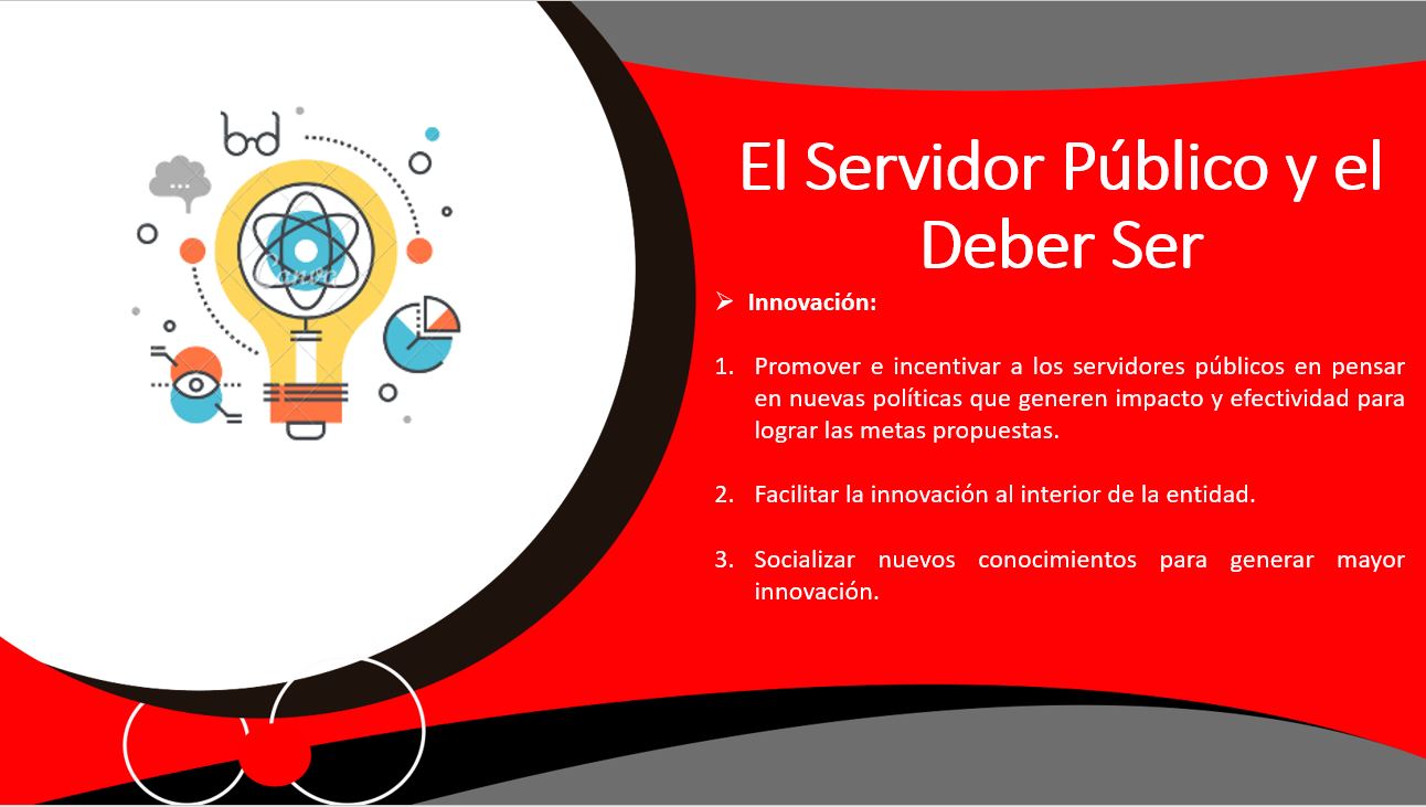 Código de Integridad 13