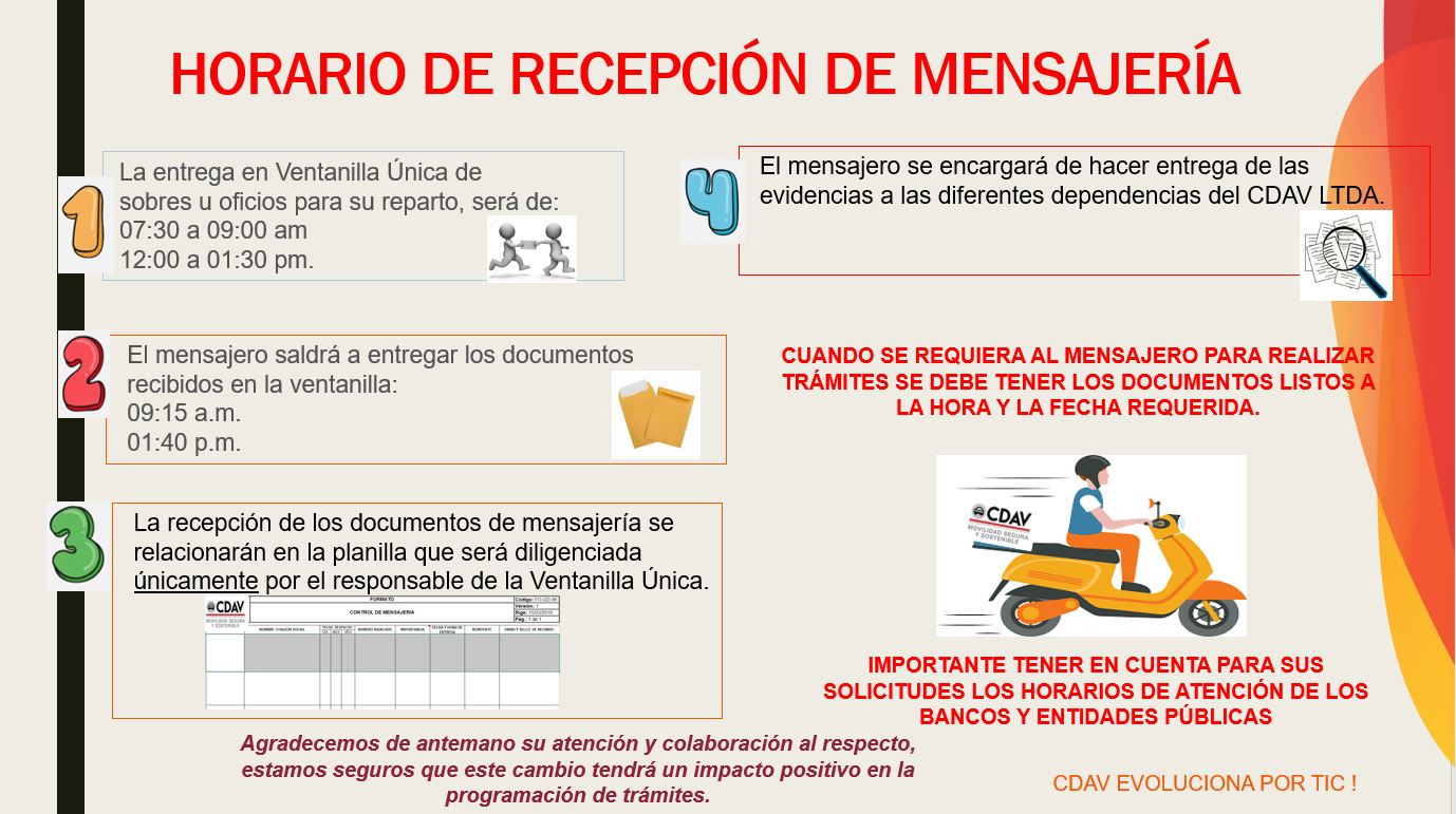 Horario Recepción de Mensajería