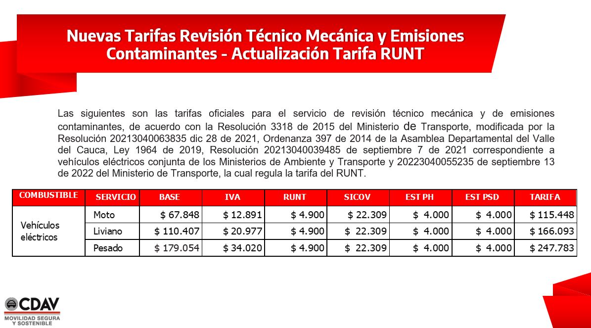Tarifas RTM Octubre 2022 - 2