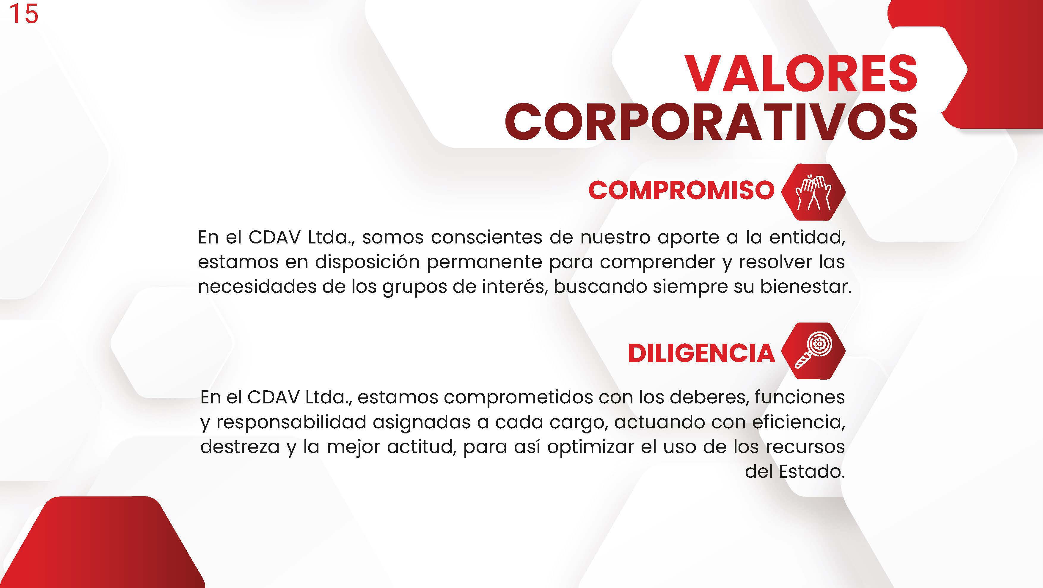 Código de integridad15