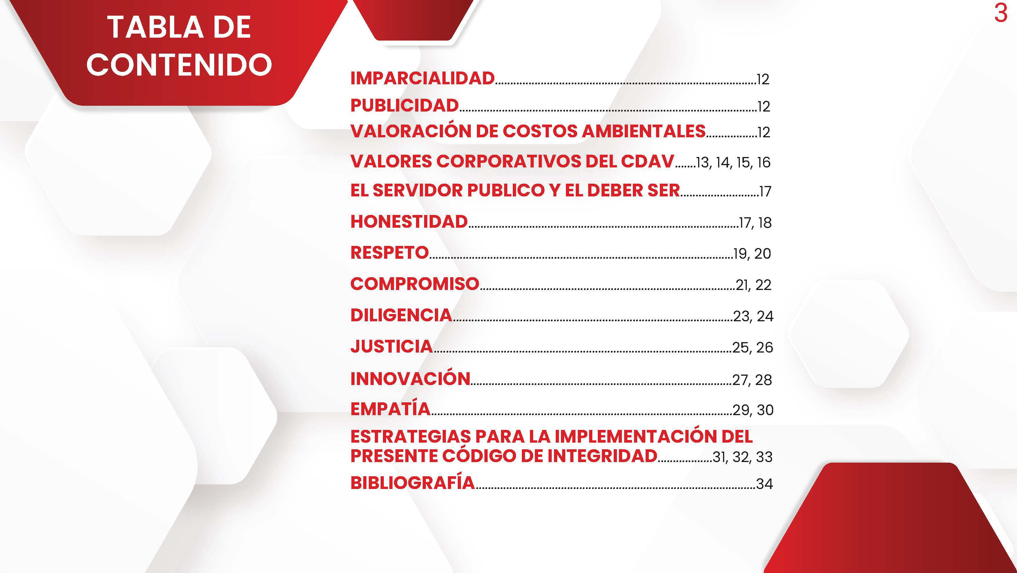 Código de integridad3 Código de integridad3