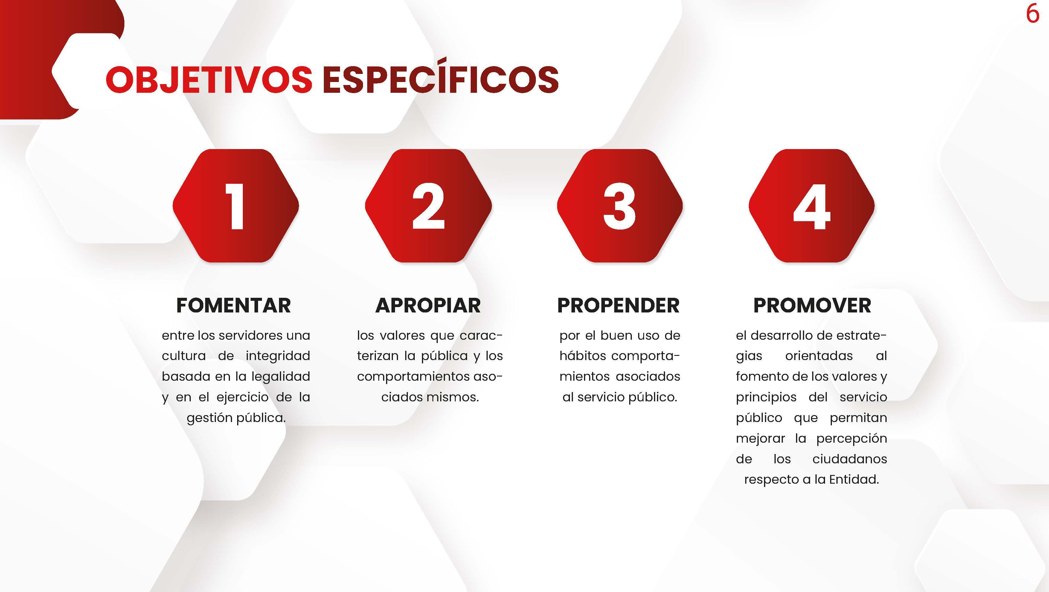 Código de integridad6 Código de integridad6