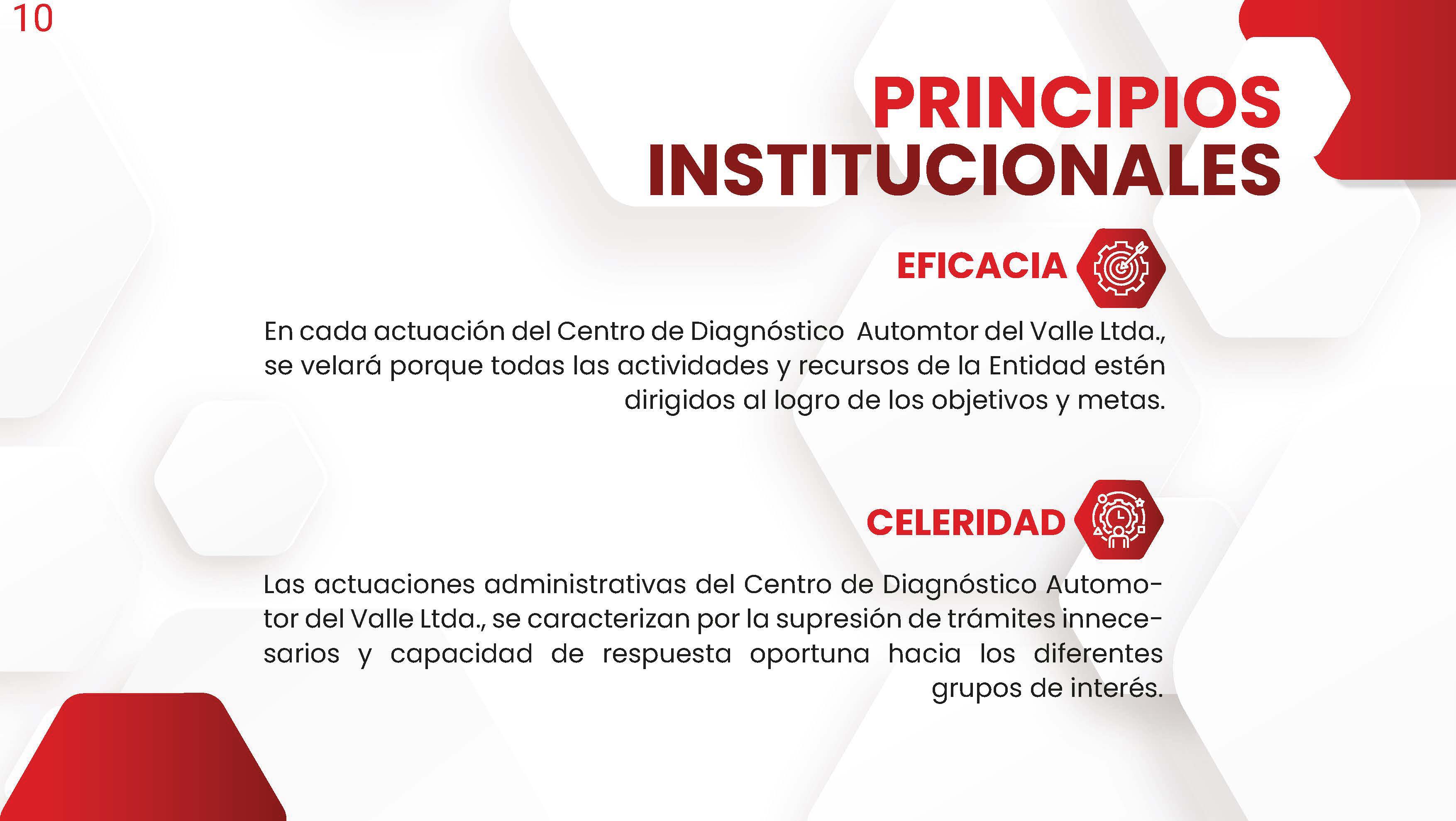 Código de integridad10 Código de integridad10