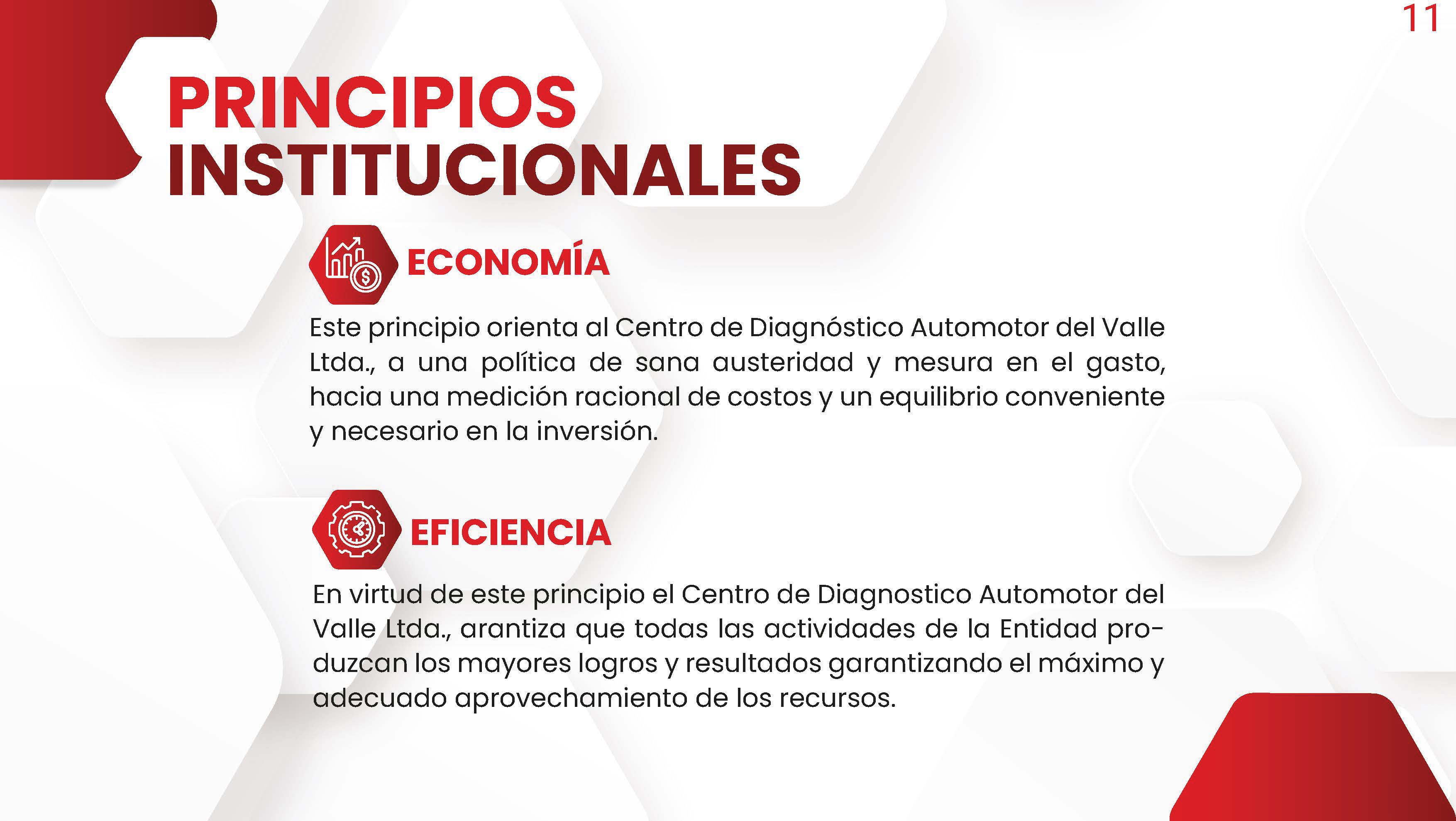 Código de integridad11 Código de integridad11