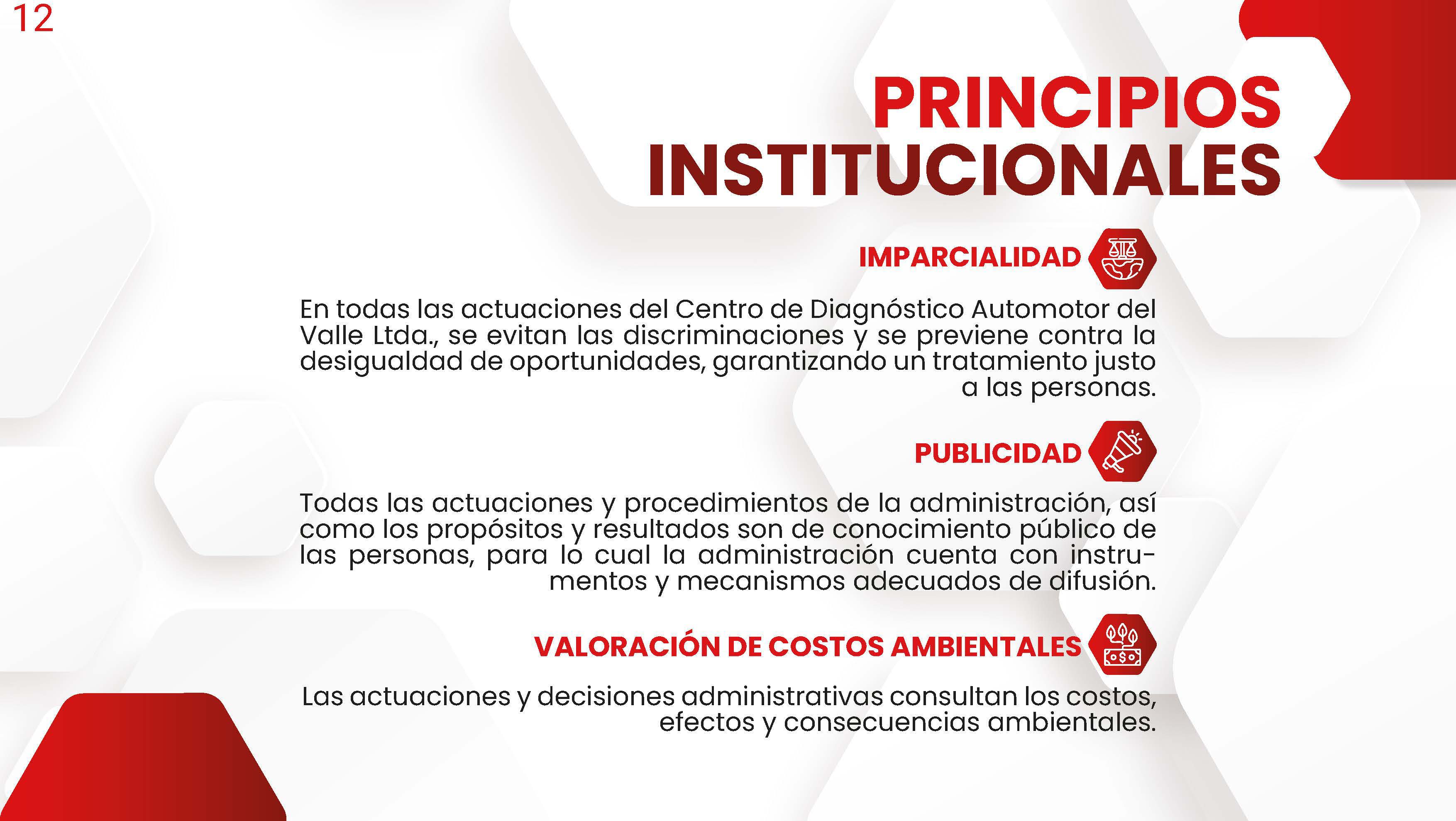 Código de integridad12 Código de integridad12