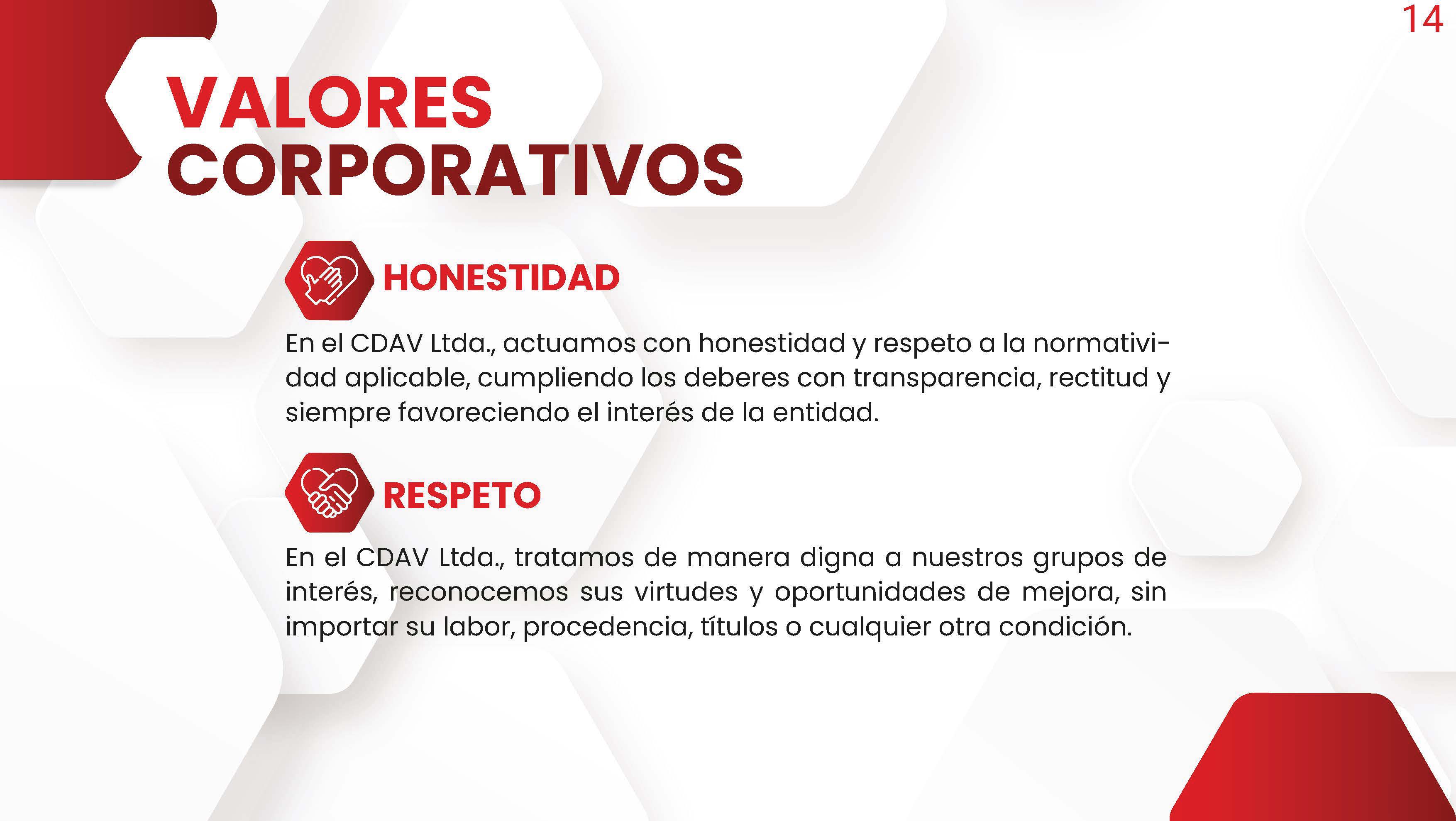 Código de integridad14 Código de integridad14