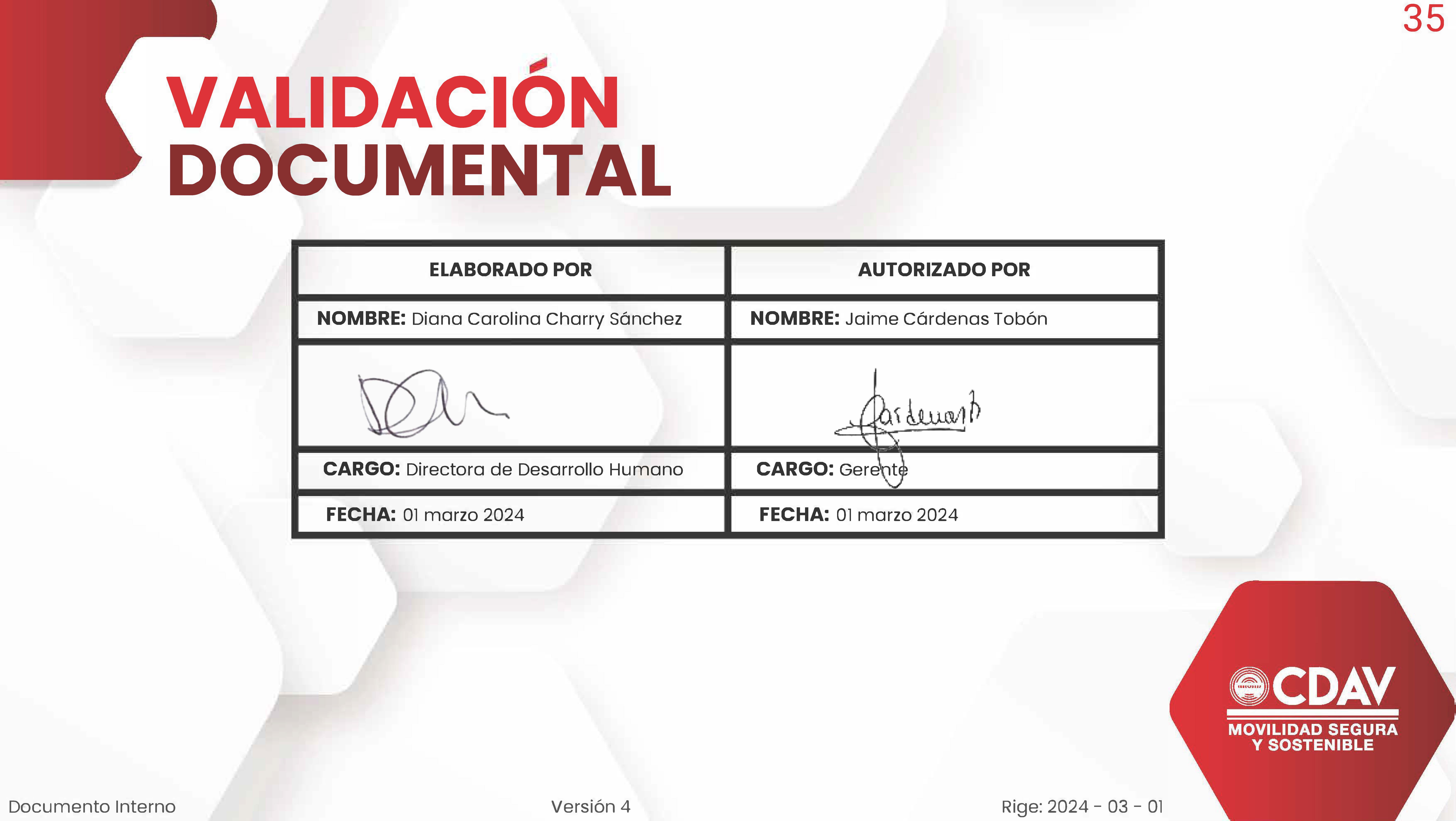 Código de integridad35 Código de integridad35