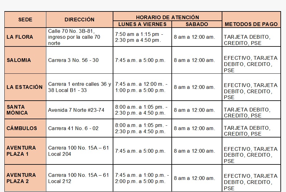 Licencias 2024 Licencias 2024